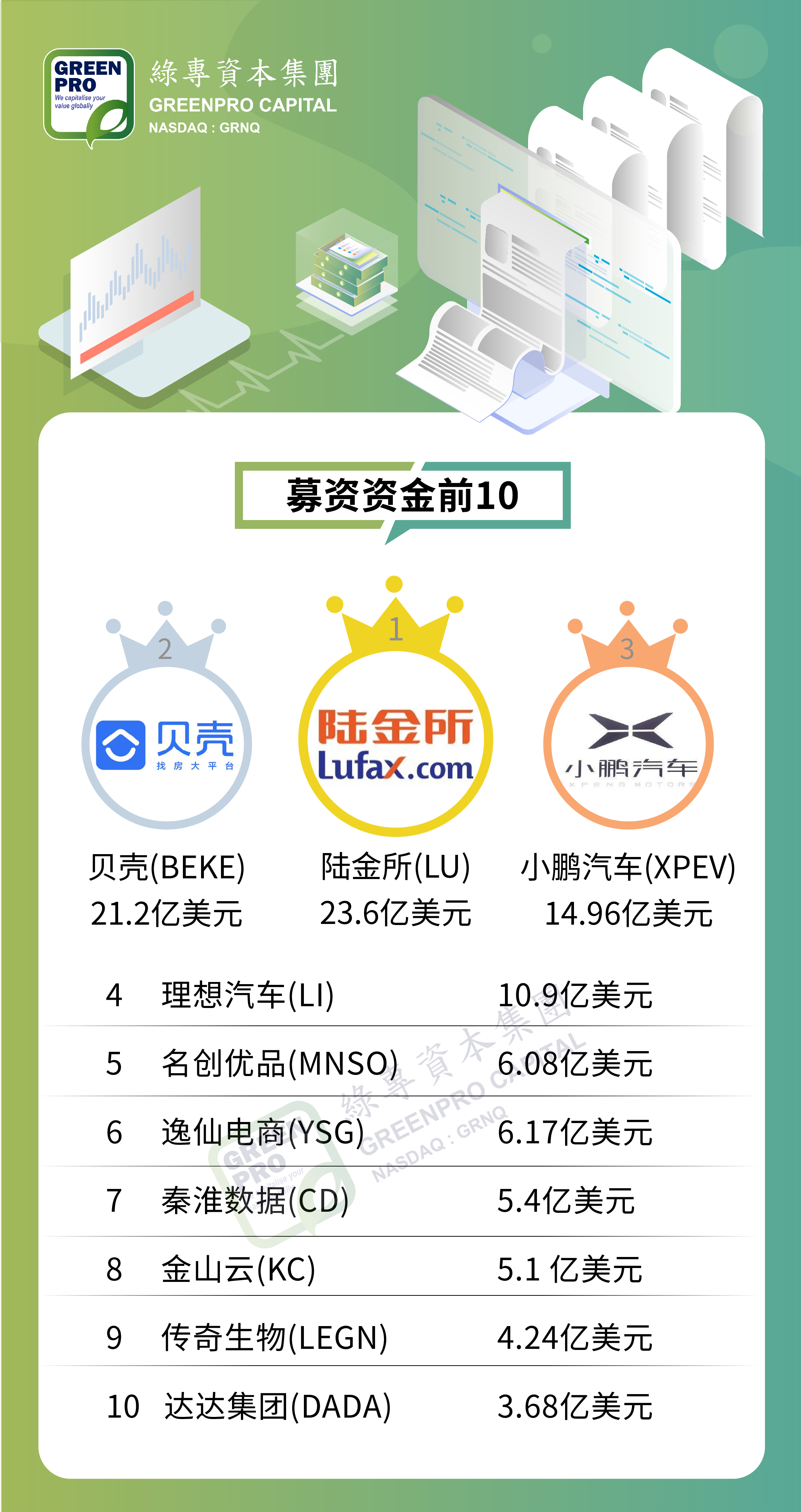 2020年度排行榜_画板 2.jpg